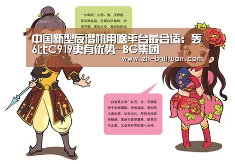 BG集团