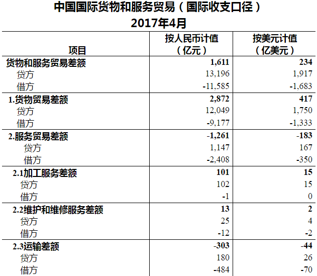 游戏老兵谈PS5/新Xbox-BG集团(图1) BG集团